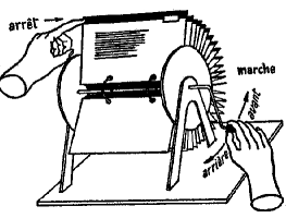 Illustration of Roussel Reading Machine